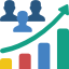 Time Utilization Analysis